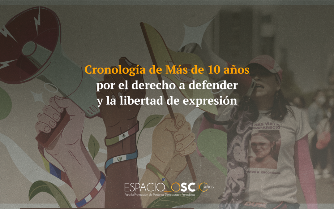 Cronología de #Másde10años el derecho a defender derechos humanos y la libertad de expresión
